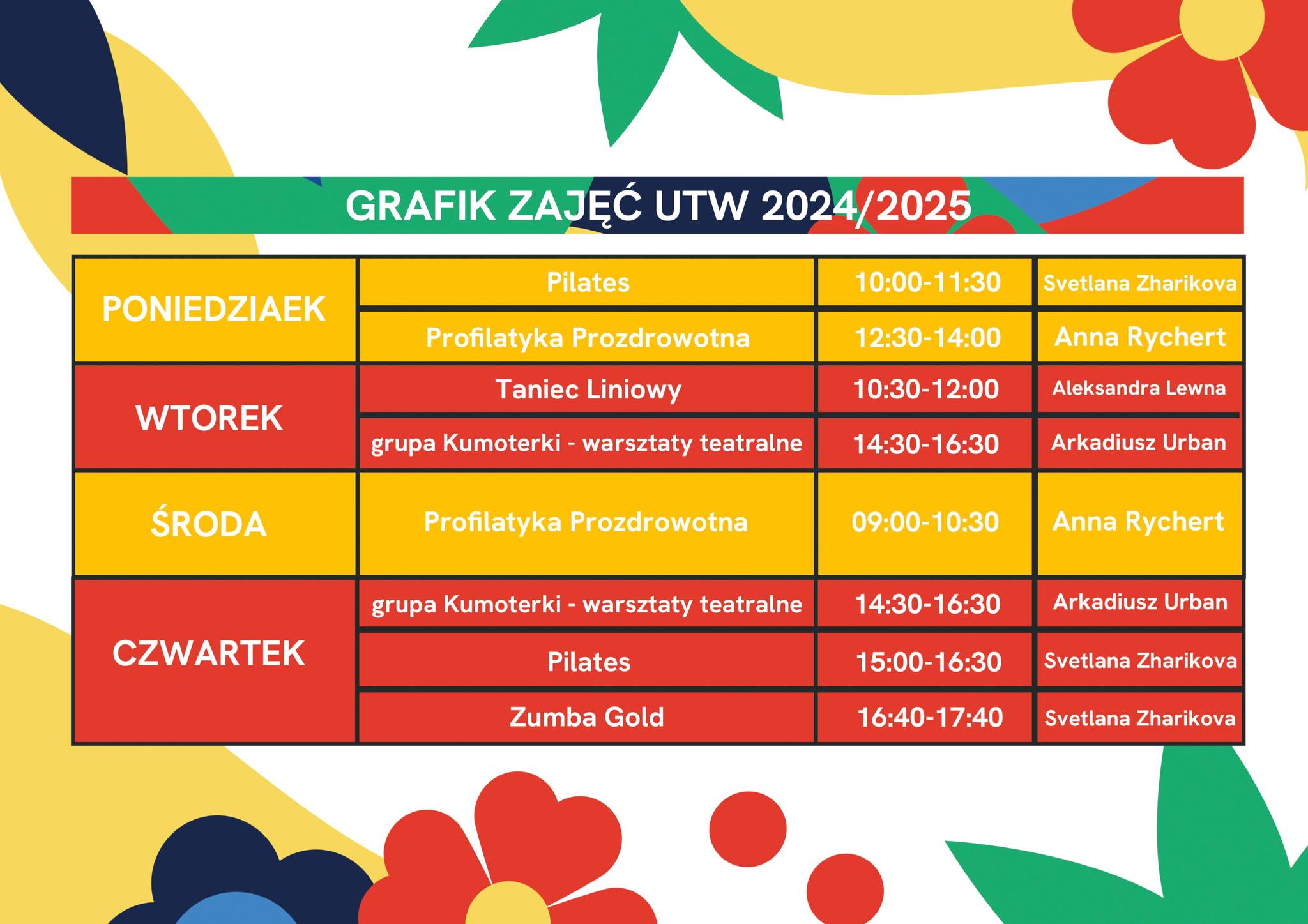grafikaUTW